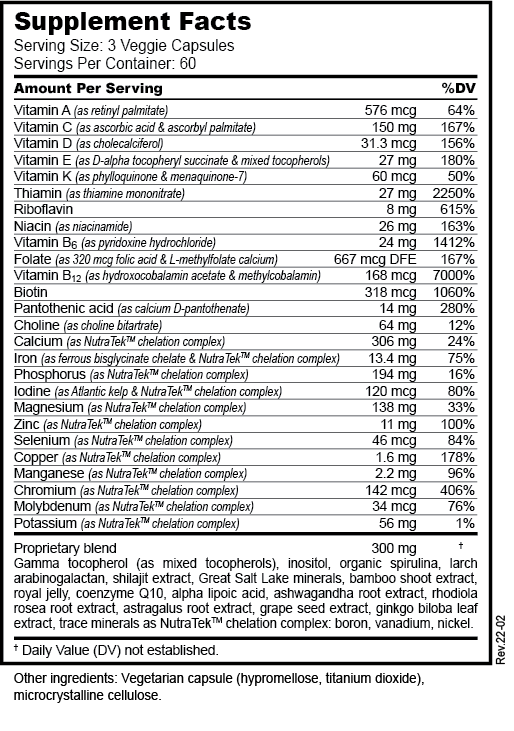 Optimal Balance for Women - Supplement Facts