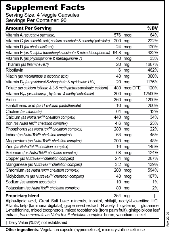 Daily Essential Nutrients - Prenatal Supplement Facts